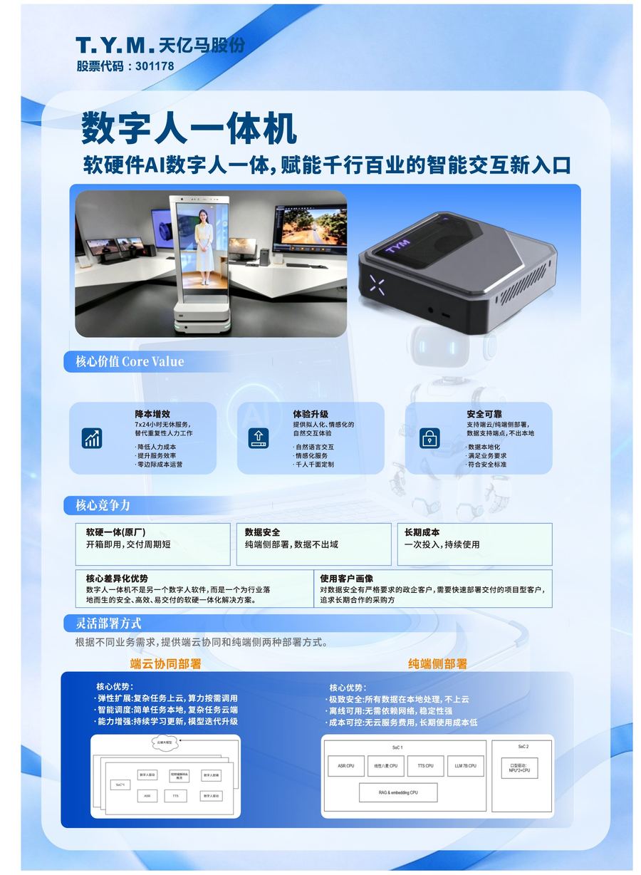 宣传彩页 p2L